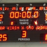 kirinagosto