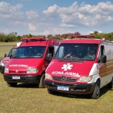 hondacapuava